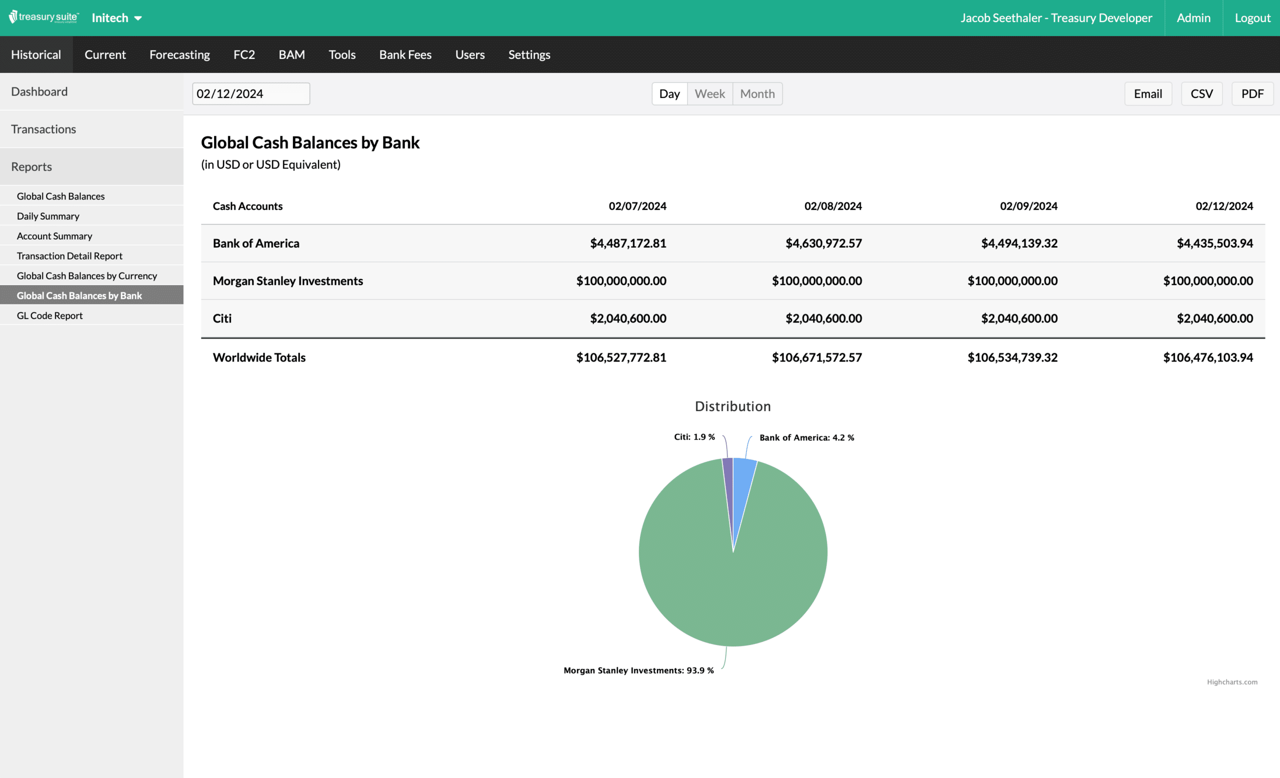 Cash Management Treasury Suite Software